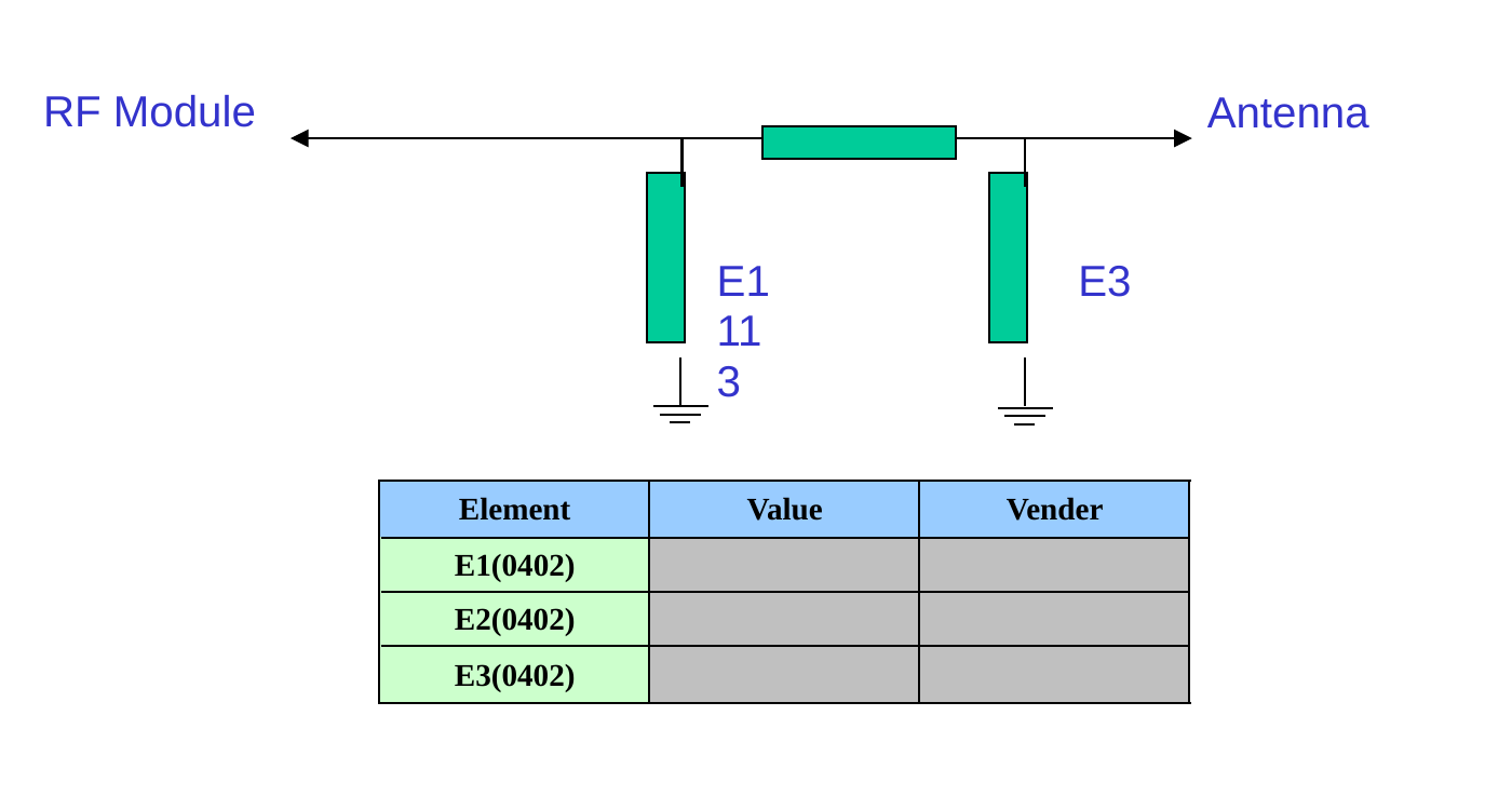 A5800 matching circuit diagram — pi-network footprint E1/E2/E3 between RF module and antenna