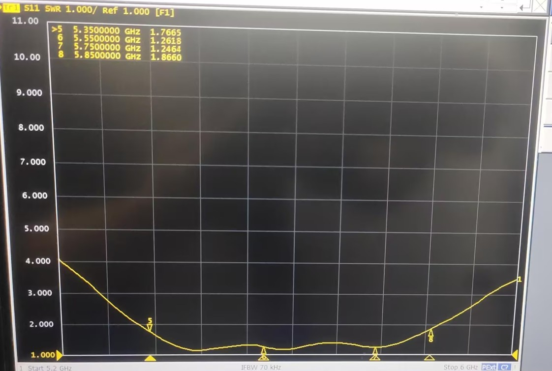 Original Agilent E5071B network analyzer screenshot — A5800 VSWR sweep from 5.2 to 6.0 GHz