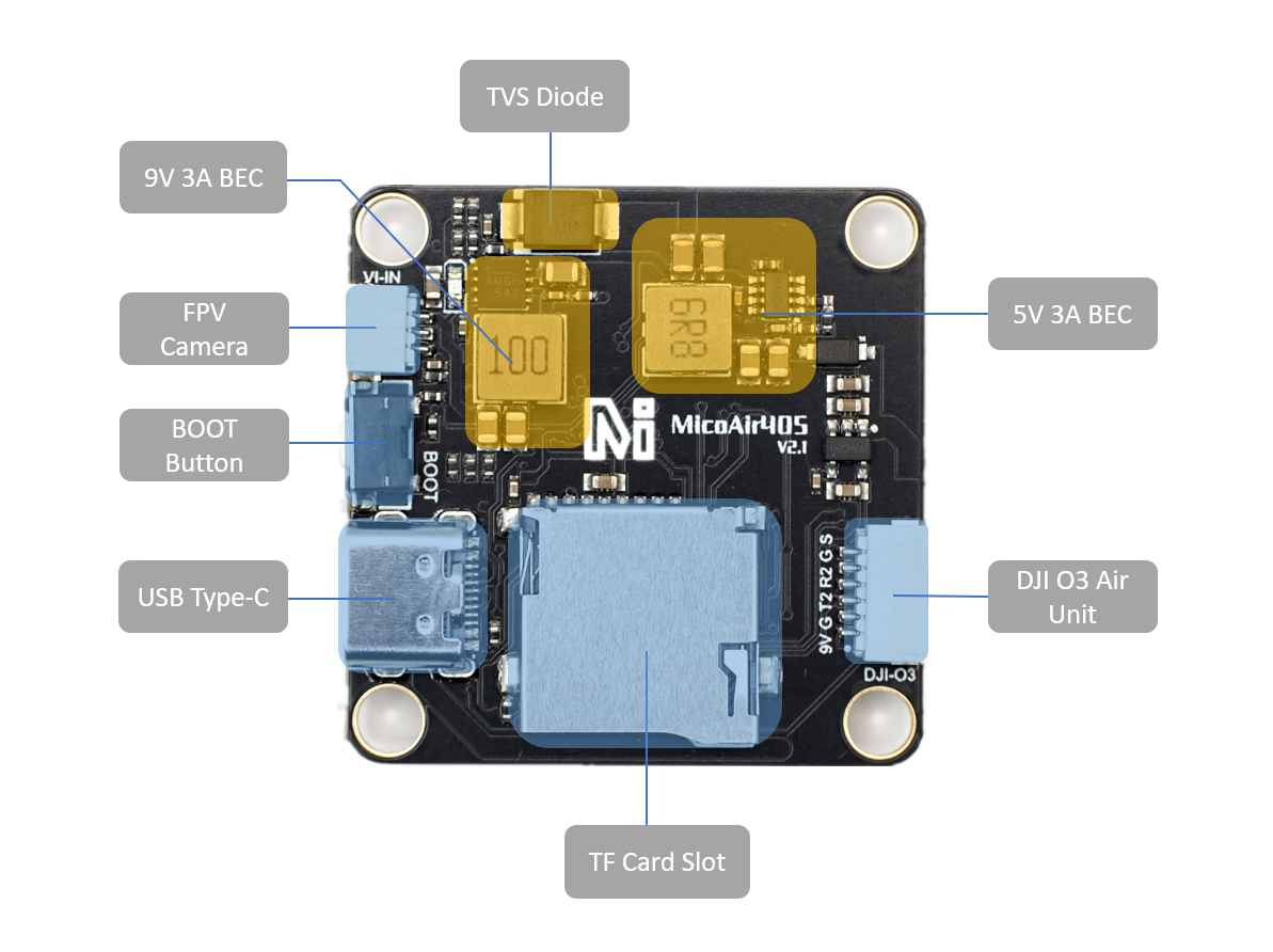MicoAir F405 V2 bottom view — pads and connectors labeled