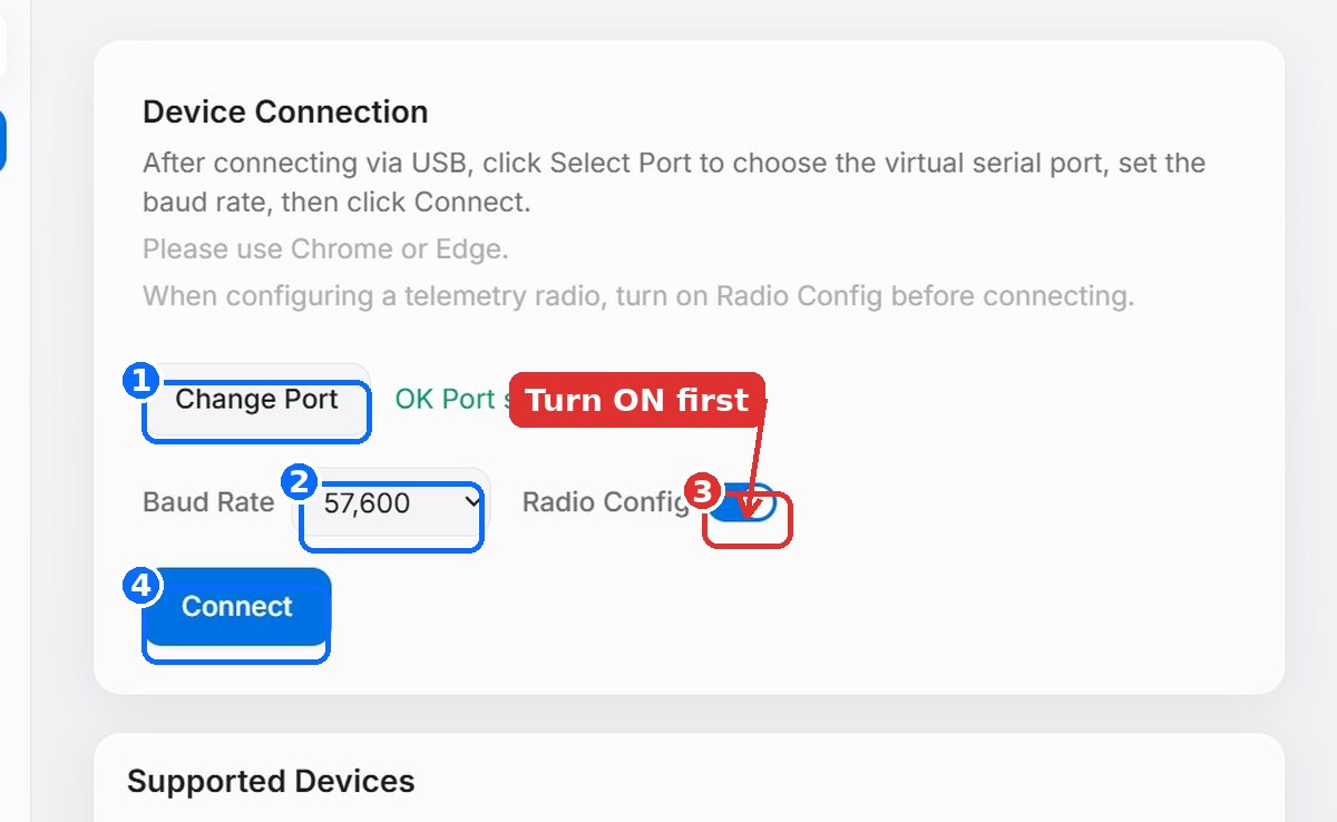 Annotated MicoAssistant Overview tab: 1 Change Port, 2 Baud Rate 57600, 3 turn on Radio Config, 4 Connect