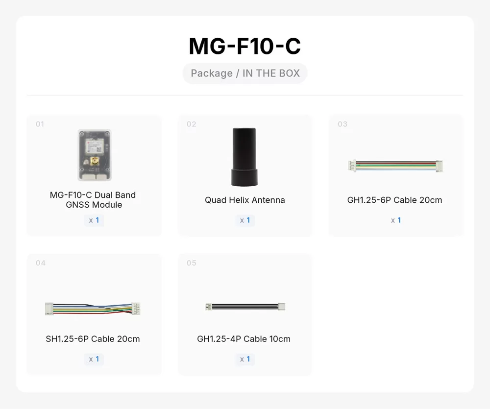 MG-F10-C package contents — module, quad-helix antenna, GH1.25-6P and SH1.25-6P 20cm cables, GH1.25-4P 10cm cable