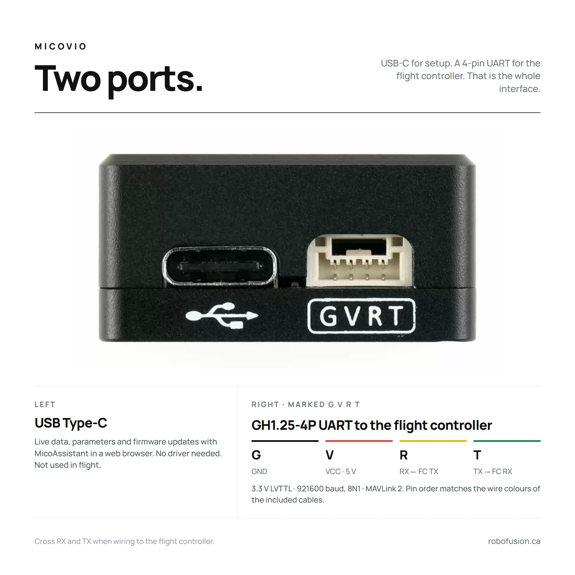 MicoVIO connector face: USB Type-C and GH1.25-4P marked G V R T