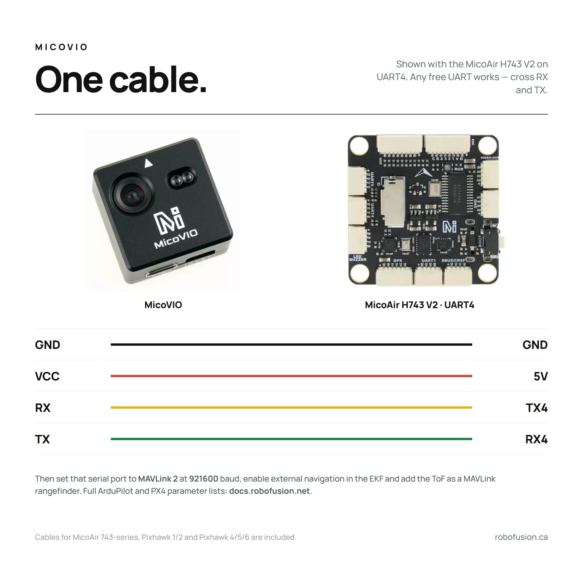 MicoVIO wired to a MicoAir H743 V2 on UART4: GND–GND, VCC–5V, RX–TX4, TX–RX4