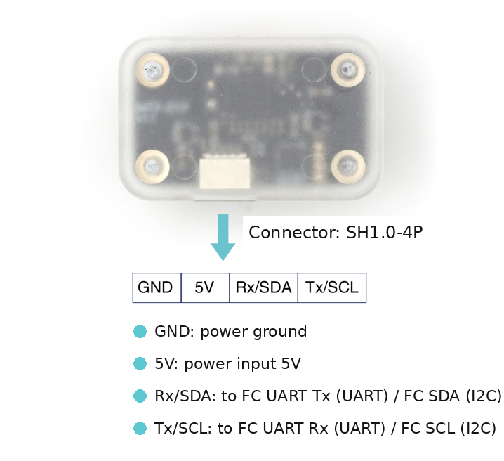 MT-01P pinout — GND, 5V, RX, TX