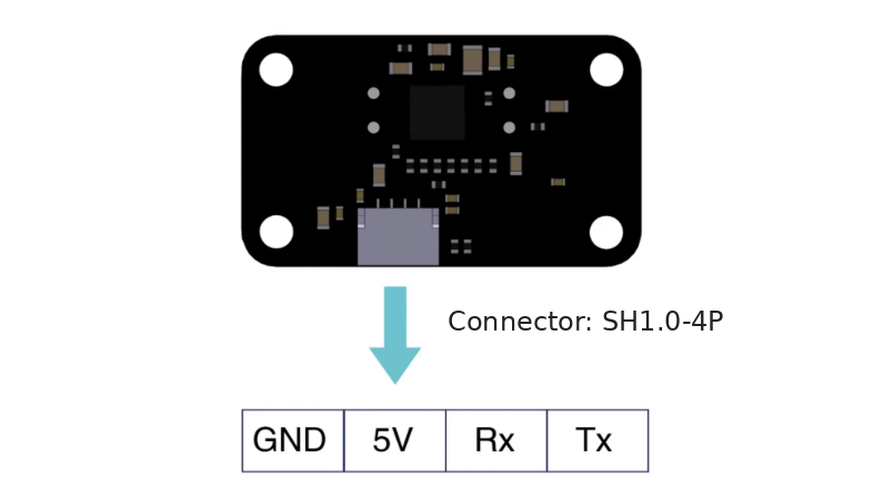 MTF-01 pinout — GND, 5V, Rx, Tx