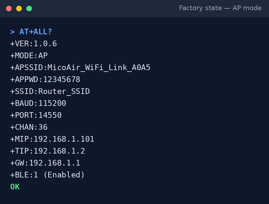 AT+ALL? on a factory-fresh module — AP mode defaults